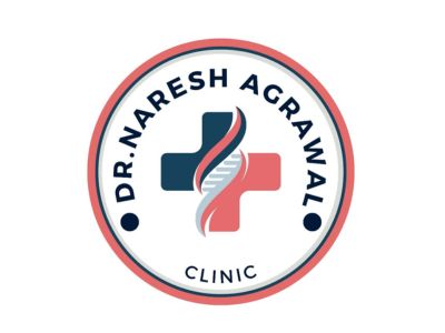 Dr Naresh Agarwal